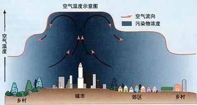 菠菜担保网·(中国区)官方网站