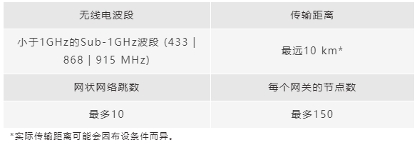 菠菜担保网·(中国区)官方网站