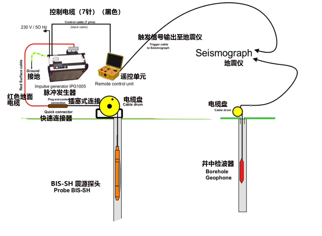 菠菜担保网·(中国区)官方网站