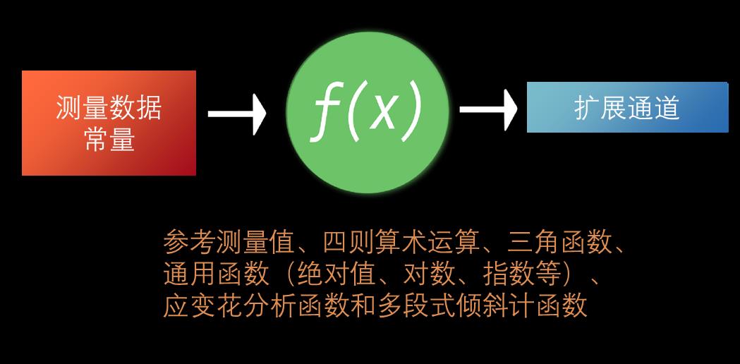 菠菜担保网·(中国区)官方网站