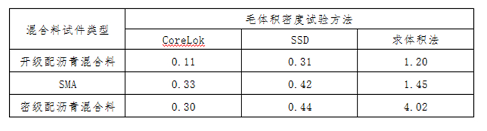 菠菜担保网·(中国区)官方网站