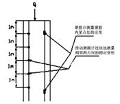 菠菜担保网·(中国区)官方网站