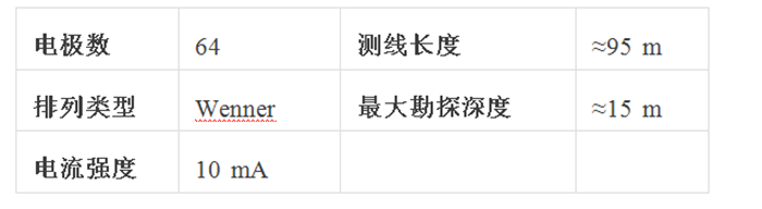 菠菜担保网·(中国区)官方网站