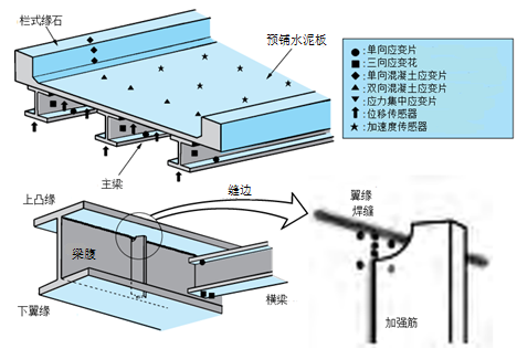 菠菜担保网·(中国区)官方网站
