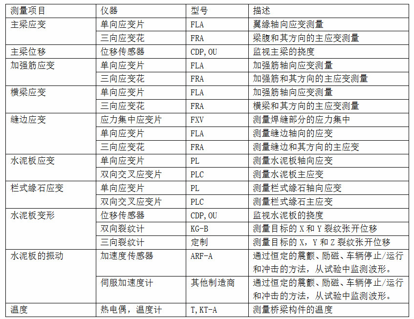菠菜担保网·(中国区)官方网站