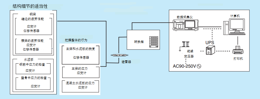 菠菜担保网·(中国区)官方网站