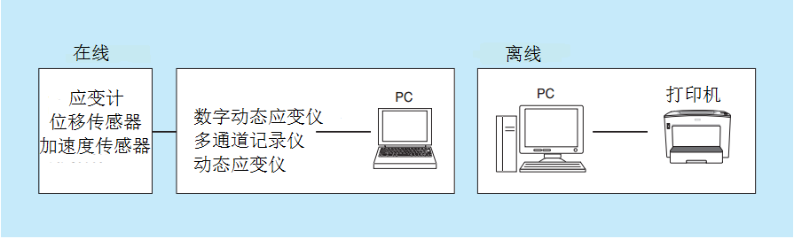 菠菜担保网·(中国区)官方网站