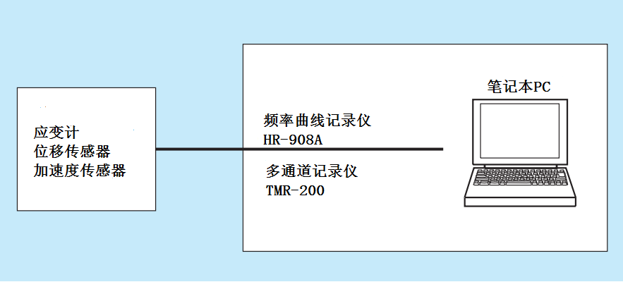 菠菜担保网·(中国区)官方网站