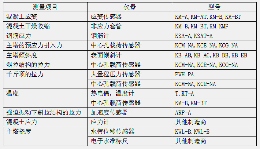 菠菜担保网·(中国区)官方网站