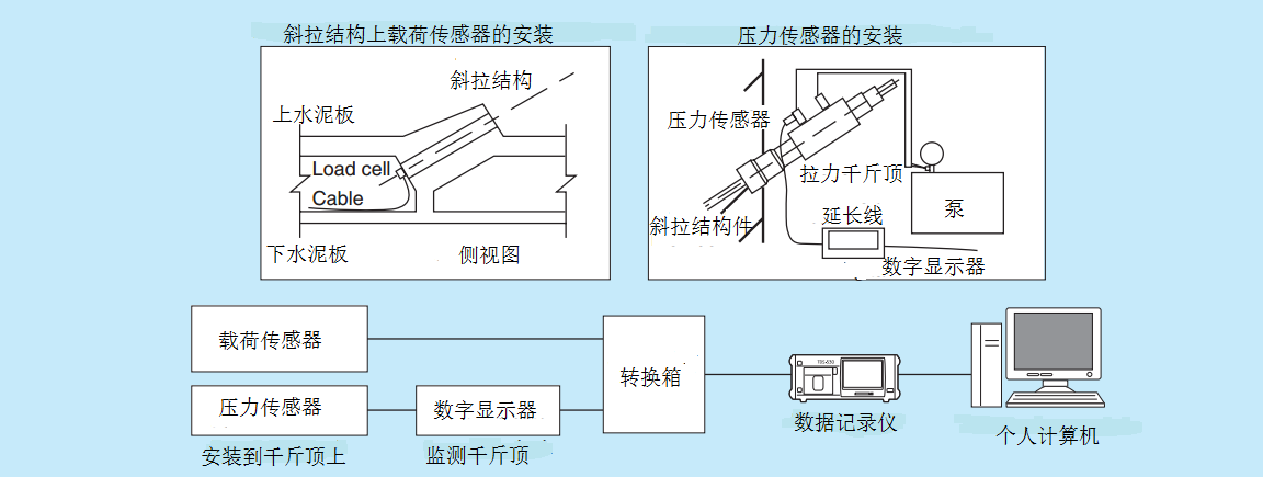 菠菜担保网·(中国区)官方网站