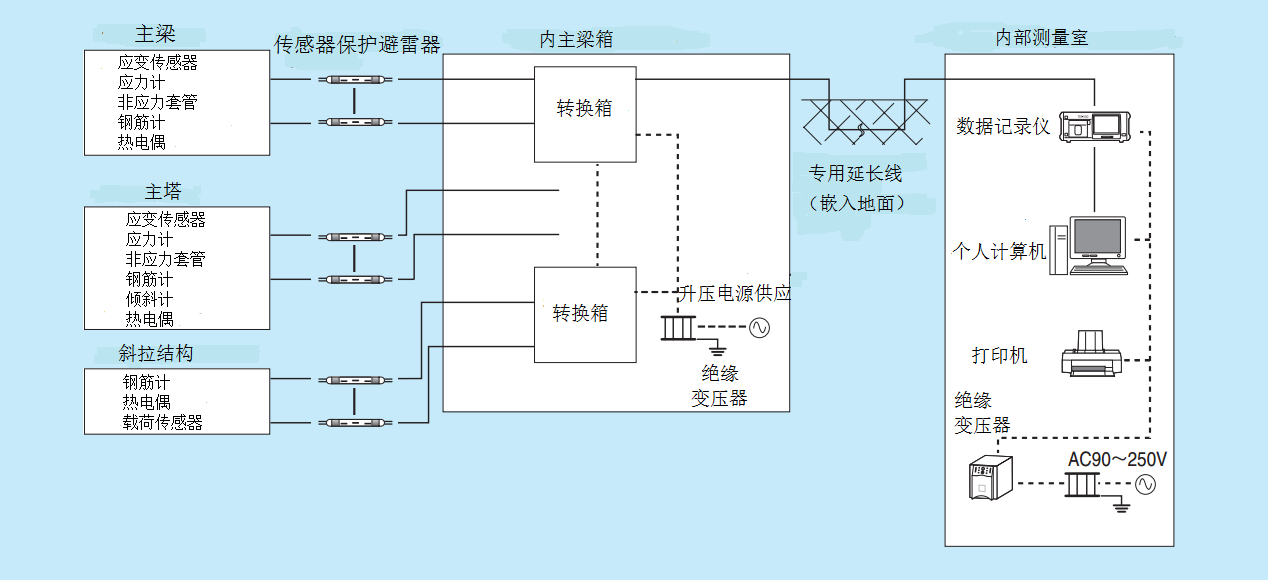 菠菜担保网·(中国区)官方网站