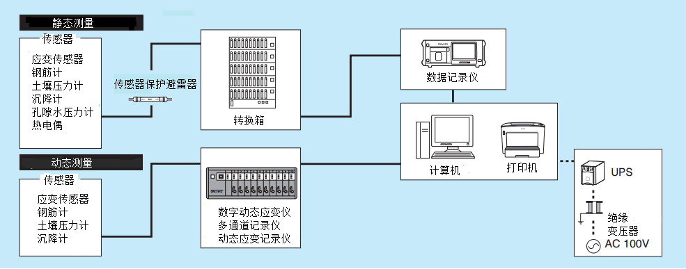 菠菜担保网·(中国区)官方网站