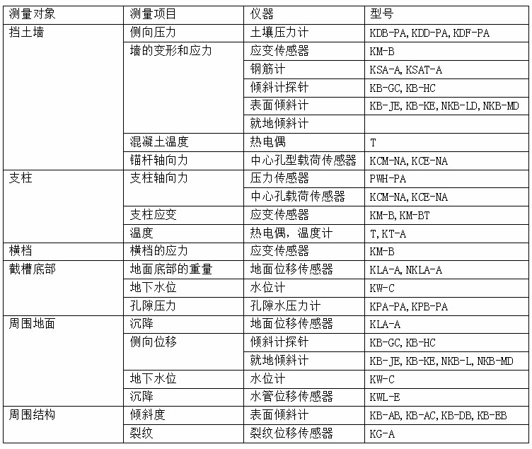 菠菜担保网·(中国区)官方网站