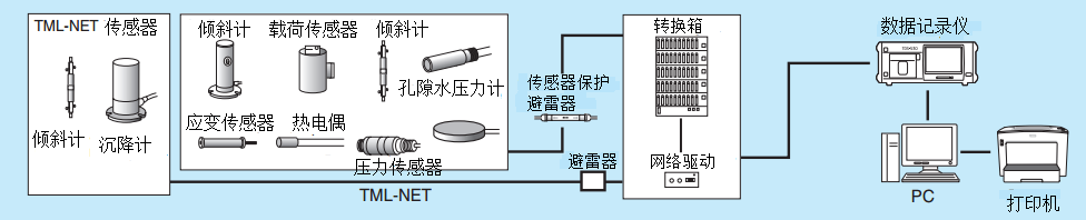 菠菜担保网·(中国区)官方网站