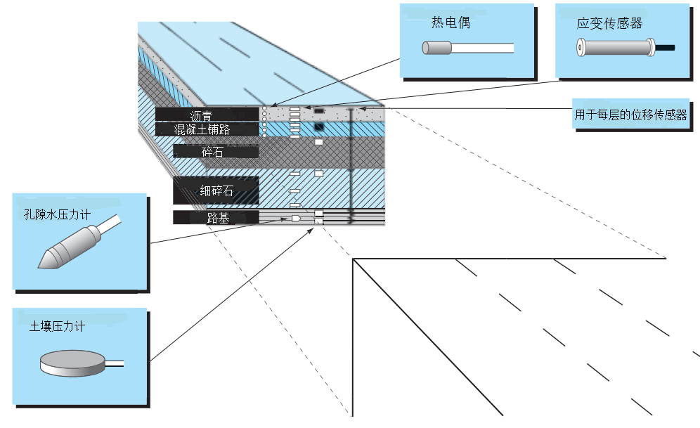 菠菜担保网·(中国区)官方网站