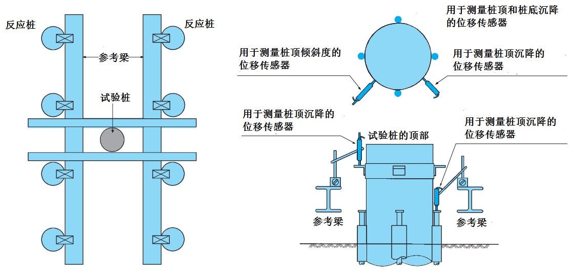 菠菜担保网·(中国区)官方网站