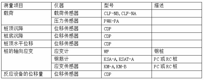 菠菜担保网·(中国区)官方网站