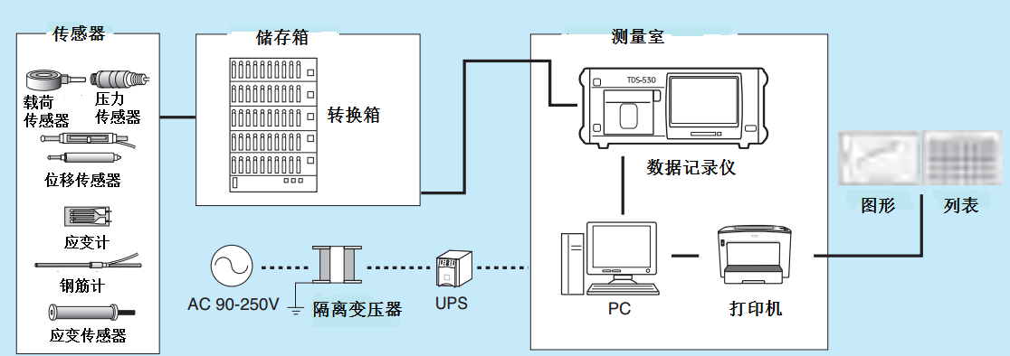 菠菜担保网·(中国区)官方网站