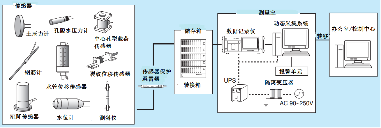 菠菜担保网·(中国区)官方网站