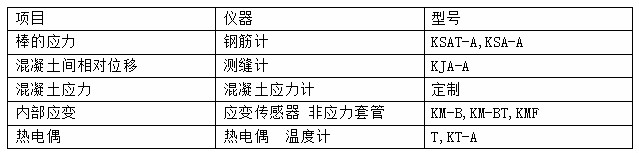 菠菜担保网·(中国区)官方网站