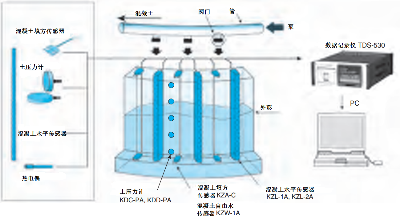 菠菜担保网·(中国区)官方网站