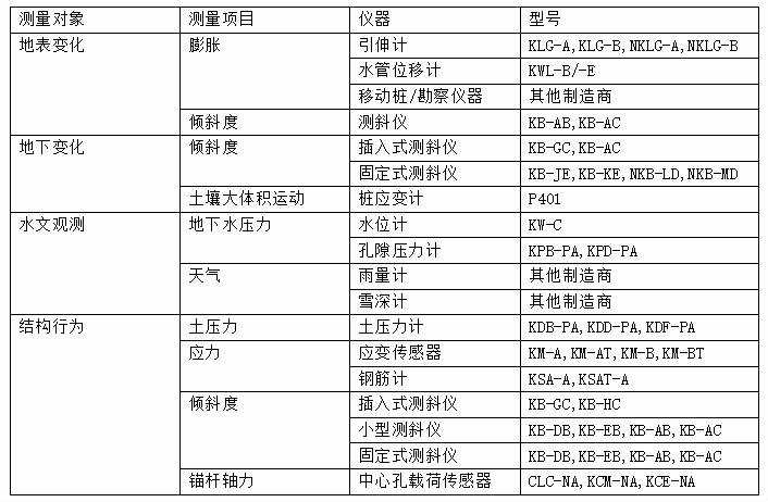 菠菜担保网·(中国区)官方网站