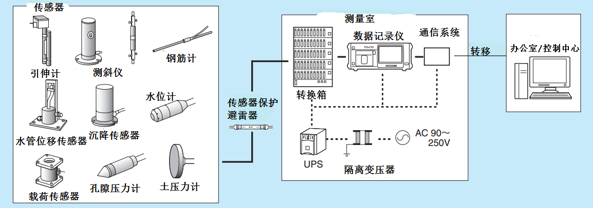 菠菜担保网·(中国区)官方网站
