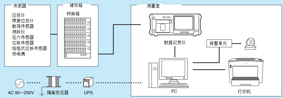 菠菜担保网·(中国区)官方网站