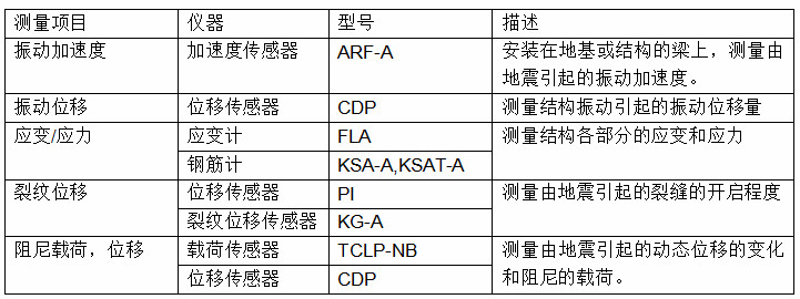 菠菜担保网·(中国区)官方网站