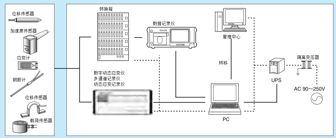菠菜担保网·(中国区)官方网站